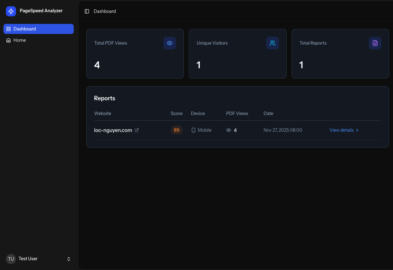 Admin dashboard with PDF view analytics