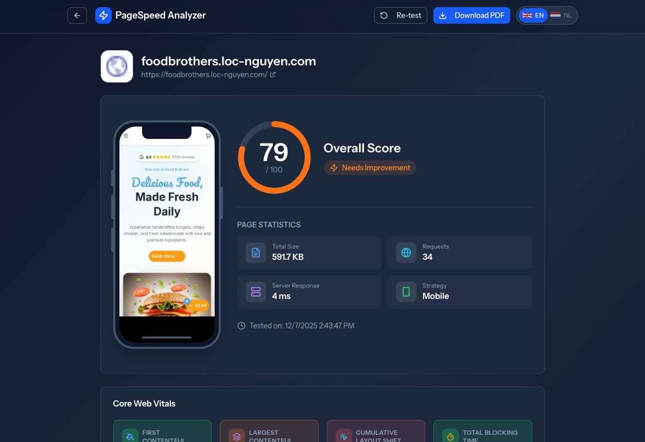 Performance report with score visualization